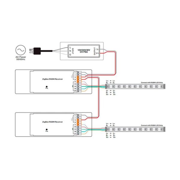 Light Solutions - Mini ZigBee Sunricher RGBW Controller - 12-36V - Hvid Online