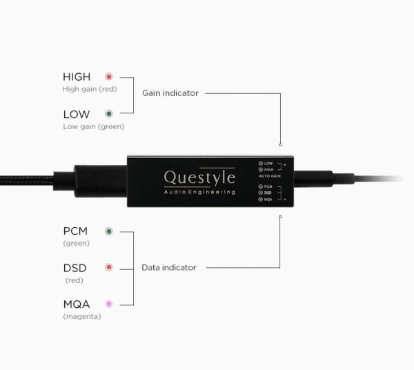 Questyle M12 Portable Headphone Amplifier and Digital Audio Converter on Sale