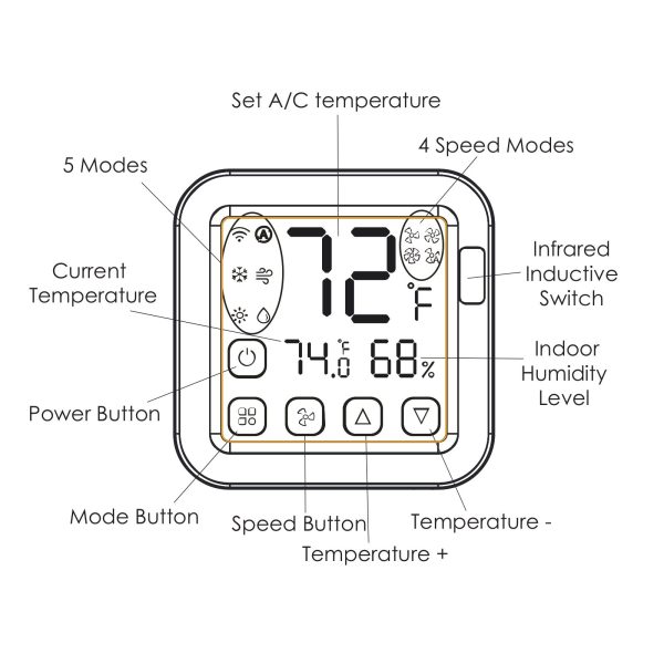 Pioneer® S16Pro Wireless IR Smart Air Conditioner Controller with Smartphone App Online Hot Sale